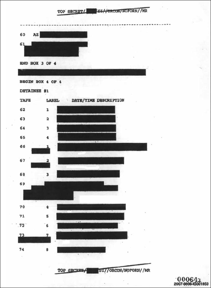 redacted document from the torture report